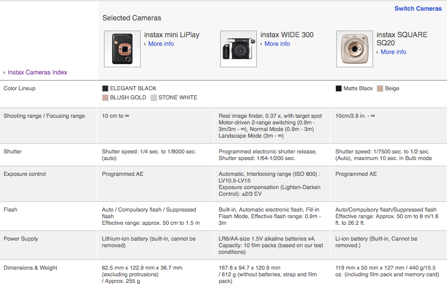 Instax Comparison Chart